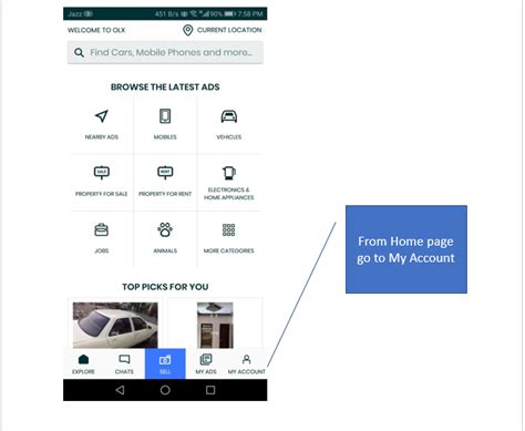 Create, Edit or Delete an ad – OLX PK.